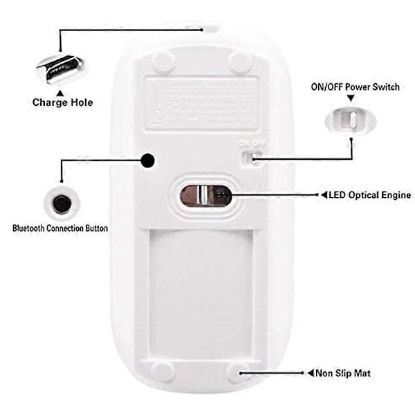 Trådløs mus for MacBook Air Bluetooth-mus for MacBook Pro Air Laptop MacBook Mac Windows Bluetooth-mus for iPad