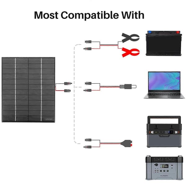 12V 5.2W Mini Solcellepanel Polykrystallinske Solceller Silisium Epoksy Solcelle DIY Modul System Batterilader + DC-utgang