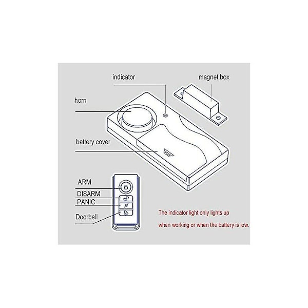 Trådlöst Dörrlarm Fönsteröppnare Larm Hemsäkerhetssensor Poollarm Barnsäkerhet Stöldskydd (2-pack)