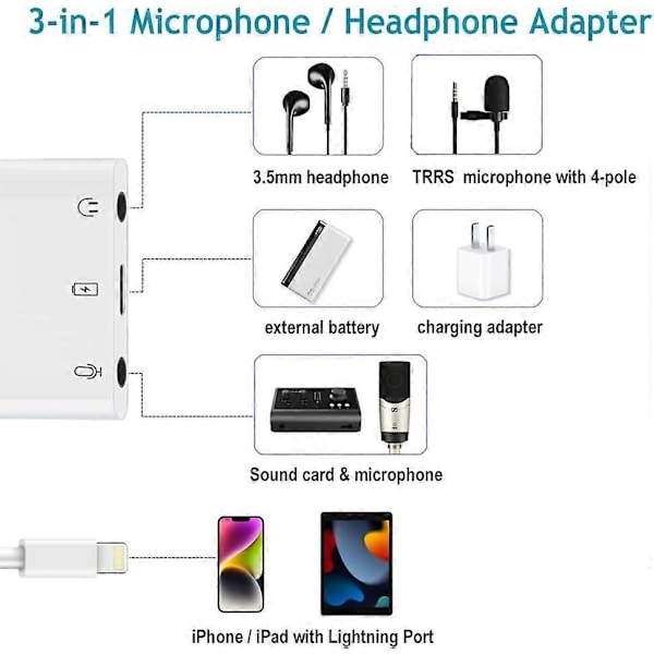 Mikrofonadapter för Livestreaming till Mikrofon & 3.5mm Hörlursadapter
