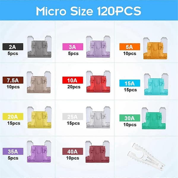 120 Micro-Säkringar, Tunn Micro-Säkringssats, Bil/Husbil/Lastbil/Motor Micro-Säkringskombinationssats 2Amp -40A