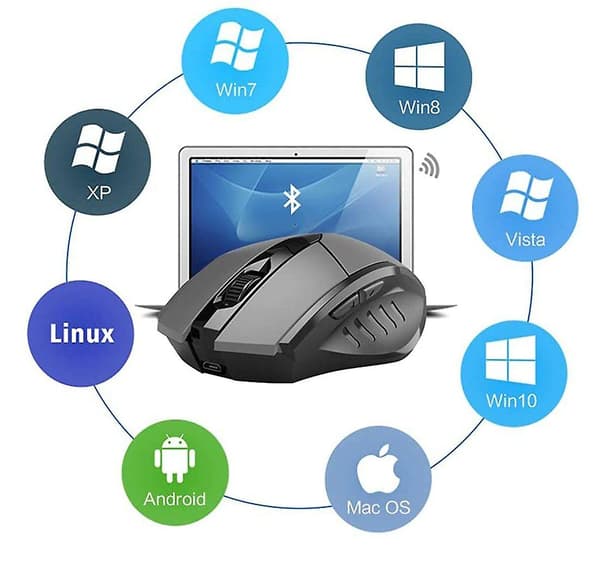 Langaton Bluetooth-hiiri, monilaitehiljainen latautuva langaton Bluetooth-hiiri