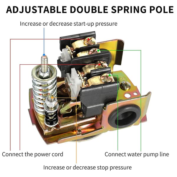 Trycksensor för Pump, 40-60Psi Vattentryckssensor Justerbar Differens, 1/4 Tums Honanslutning