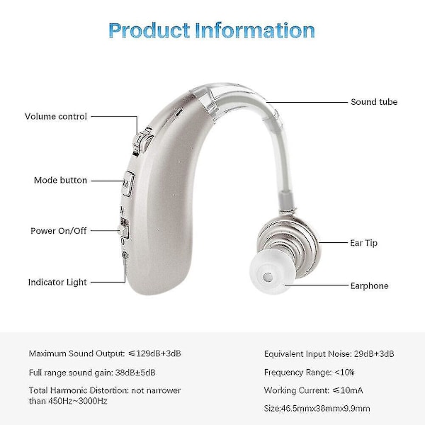 Oppladbart In-ear høreapparat Justerbar lydforsterker Ergonomisk bak øret for eldre-hy