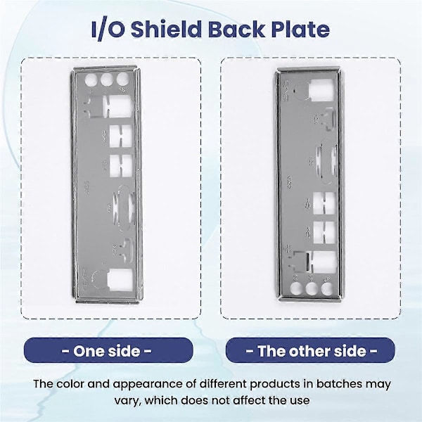 I/O-skjerm Bakplate for B250C B75 12USB B75 8USB Mining Hovedkort IO Baffel Chassis Brakett