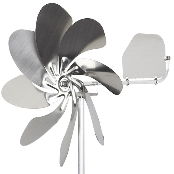 Windmill Speedy 28 Plus Tillverkad av kullager i rostfritt stål, med vindflöjel (360 roterbar)