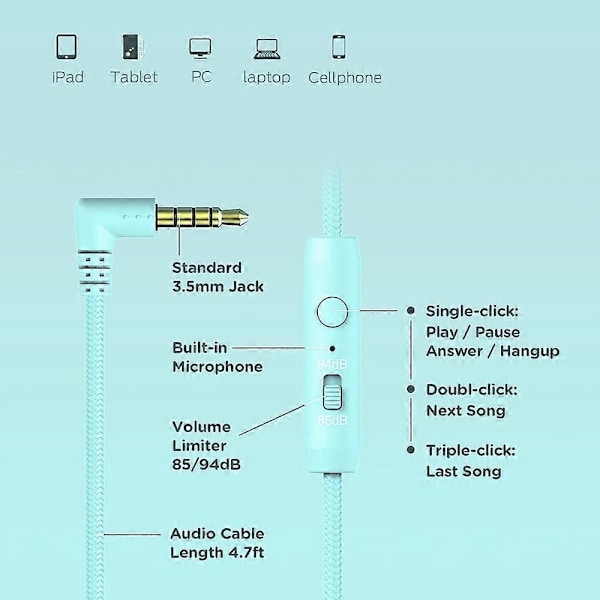 Barn hörlurar med volymbegränsning, justerbart huvudband, hopfällbara, barnhörlurar på örat för studie surfplatta flygplan (orange)