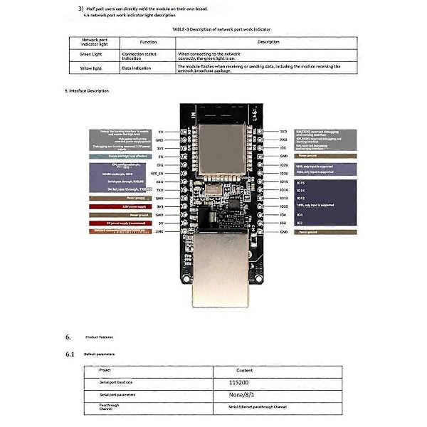 WT32-ETH01 ESP32 Trådlös Modul Seriell Port Nätverk Bluetooth + WiFi Combo Gateway Modul WT32 ETH01