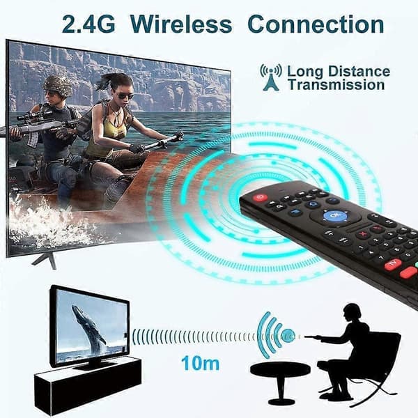 Air Mouse Fjernbetjening til Android TV/Boks og IPTV/Android Projektor
