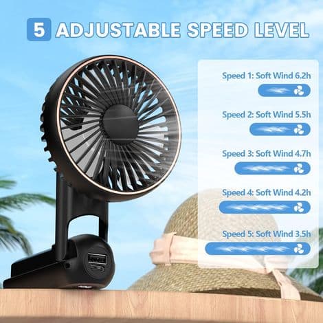 Mini USB genopladelig bærbar ventilator med 2500 mAh batteribase og 5 tilstande (sort)