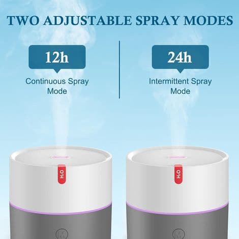 Æterisk Olie Diffuser, 230ml USB Aromaterapi Diffuser, Omgivende Luftfugter med 7 LED Farver til Soveværelse, Hjem, Yoga, Kontor