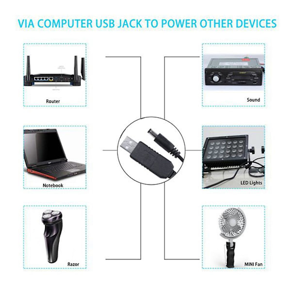 5V DC:stä 12V:hen 2.1mm X 5.5mm Moduulimuunnin DC-liitäntäliitäntävirtajohto, USB-DC-kaapeli -1M