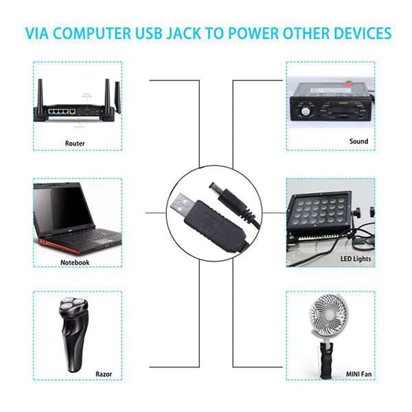 5V til DC 12V 2.1mm X 5.5mm Modulkonverter DC Barrel Han-stik Jack Strømkabel Stik, USB til DC Kabel -1M