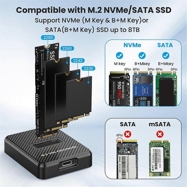 10 Gbps Enkel Bay M.2 SSD-kapsling Hårddisk Extern Box SATA NGFF/NVME M.2 Dockningsstation SSD Hårddiskkapsling