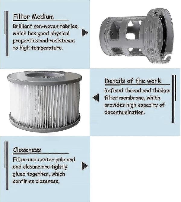 Reservedele til Brast Mspa Mspa filtre - Excellence
