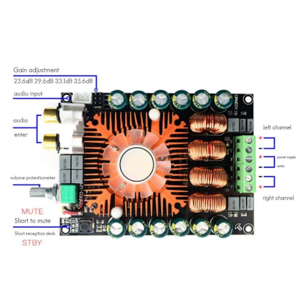 TDA7498E Högpresterande digital förstärkarkort HIFI Stereo 2.0 Dubbelkanal 2X160W Stöd BTL22