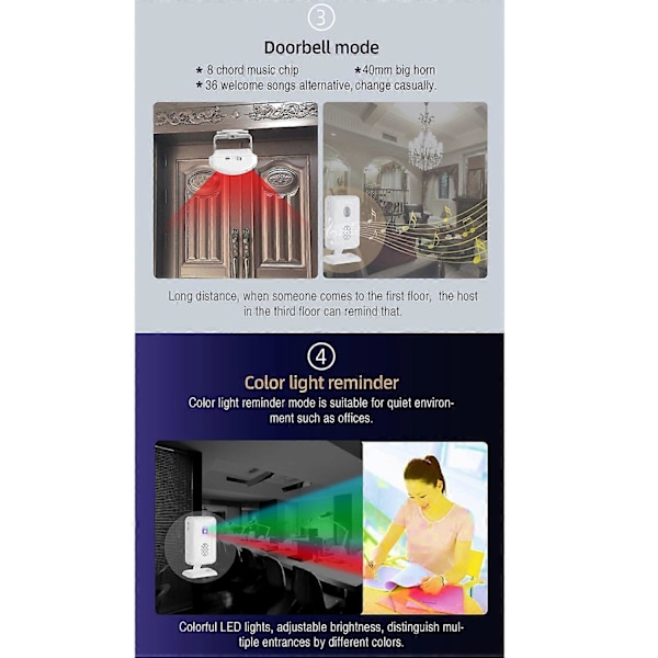 Trådlös Dörrklocka PIR Butik Ingång Välkomst Rörelsesensor Infraröd Detektor Induktionslarm Dörrklocka