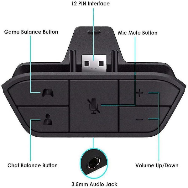 Stereokuulokemikrofonin sovitin Xbox One/One S/Elite 1&2/Xbox Series X|S -ohjaimille, mikrofonikuulokemikrofonin sovitin Xbox One -ohjaimelle