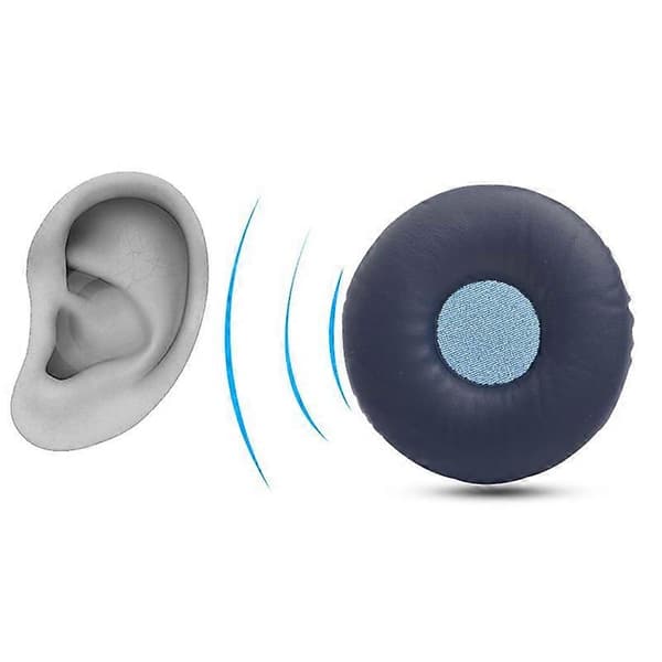 Øreputer Utskiftbart Øretelefontilbehør Egnet for WH-XB700 Bluetooth Headset Erme 75mm Erme