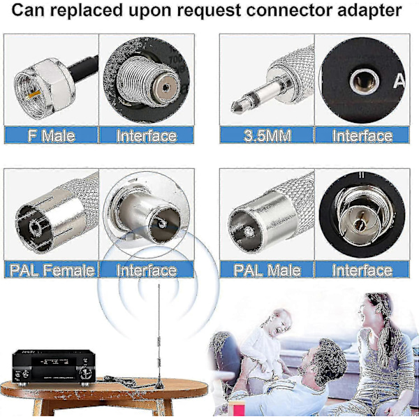 FM-antennebase FM-radioantenne for Sherwood innendørs digital HD-radio