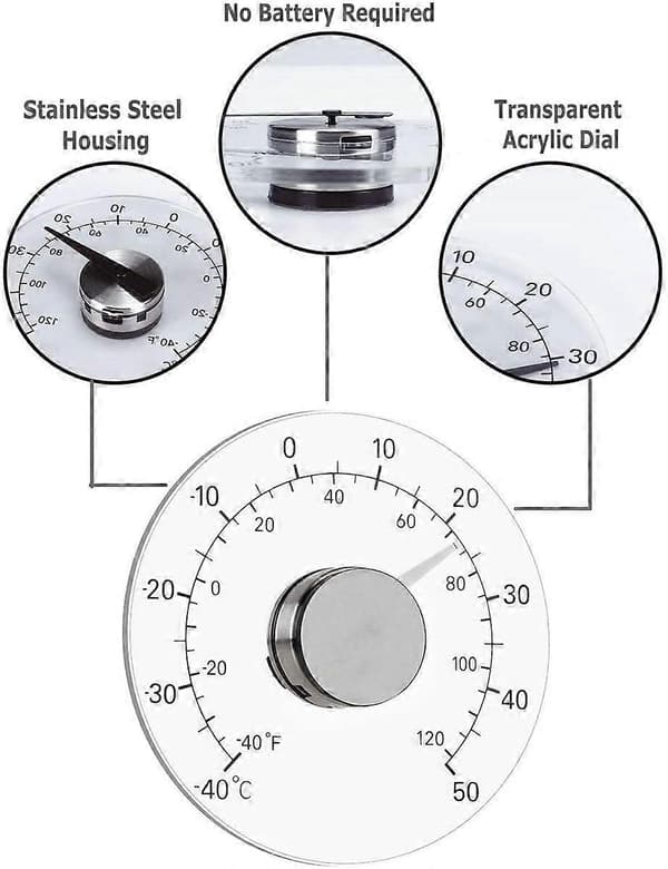 Utendørs termometer for vindusrute, utendørs termometer Fahrenheit/Celsius, batterifritt, transparent urskive