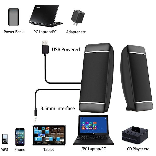 Pienet kannettavat kaiuttimet, langallinen USB-virtalähde, 2.0 Mini-kannettavat kaiuttimet pöytätietokoneelle/PC:lle/kannettavalle tietokoneelle