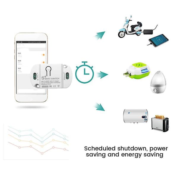Tuya Wifi Smart Switch 10A Trådløs Timer Smart Hjem LED Lys Smart Life APP Stemmekontroll Automatisering Modul