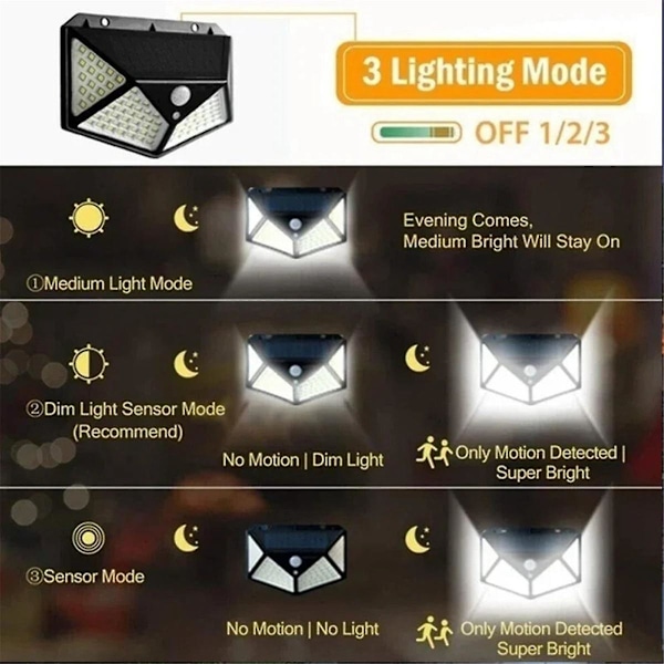 Utendørs solcellelamper 100LEDs Utendørs solcellelamper, Vanntette, Bevegelsessensor, 3 Lysmoduser