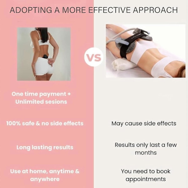 Booty Trainer 2024 Uppgraderad Smart Booty Trainer för Kvinnor med 6 Justerbara Lägen för Hemmaträning