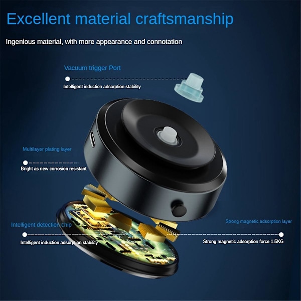 Mobiltelefonholder Magnetisk Vakuumsugning Bilbeslag Universal Dobbeltsidet Sugning Monter 360 Rotation