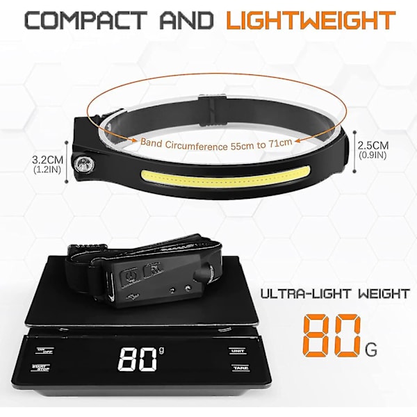 Hodelykt Led Oppladbar Jogging Hodelykt, Gobeam 230 Hodelykt Usb Cob Løping Hodelykt