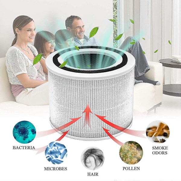 Core 300 Luftfiltre Ægte Hepa Filter Udskiftning Til Levoit Core 300