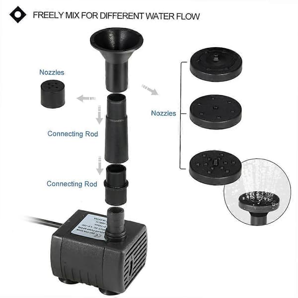 Decdeal Solcellsdriven Vattenpump