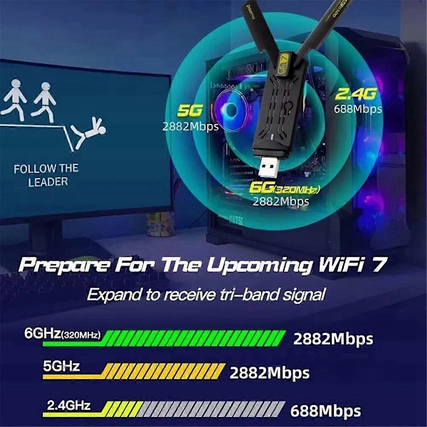 WiFi7 6500Mbps USB Adapter BE6500 2.4G&5.8G&6GHz Trådløst Nettverkskort 802.11be Driverfri WiFi Ada