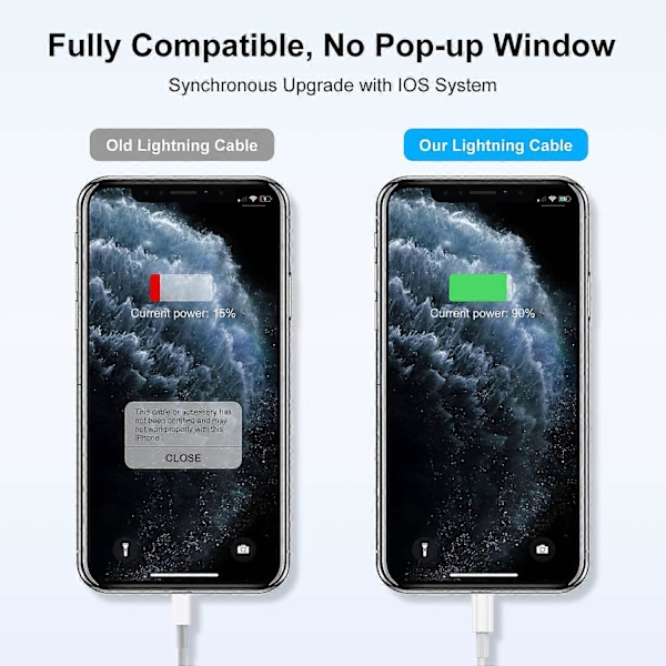 1m iPhone opladerkabel, Apple Lightning til USB kabel, 2 meter
