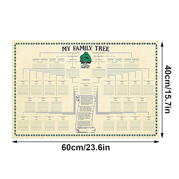 Familjeträddiagram Canvas Familjeträdkarta 7 Generationer Familjeträddiagram