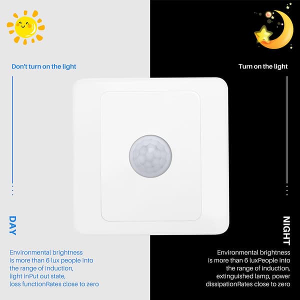 PIR Infrarød Bevegelsessensorbryter 220V Automatisk Kontroll LED Lampe Lysbryter Smart Kroppsdeteksjon
