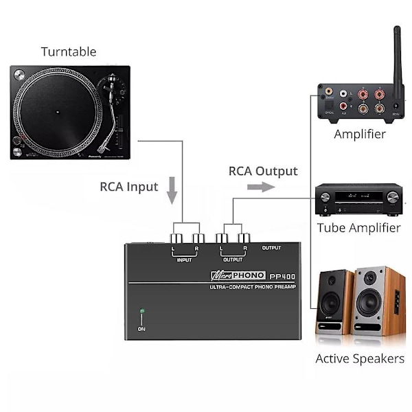 Ultra-kompakt Phono Forforsterker med RCA-inngang & -utgang 1/4 tommers TRS-grensesnitt Preamplificador Turntable Preamp PP400