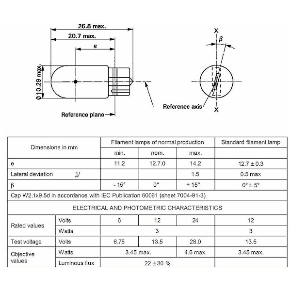 100 st Dc 12v T10 W5w 194 501 5w Bil Halogenlampa Gul