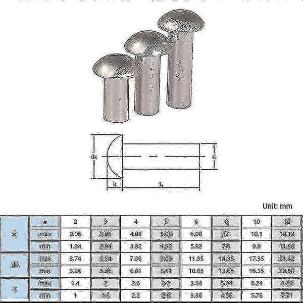 Højkvalitets helt nye runde hoved nitter, aluminium, solide nitter, hardware &