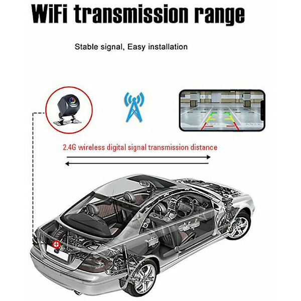 WIFI trådlös bil backkamera 170 graders dashkamera HD nattvision för iPhone Android 12V 24V