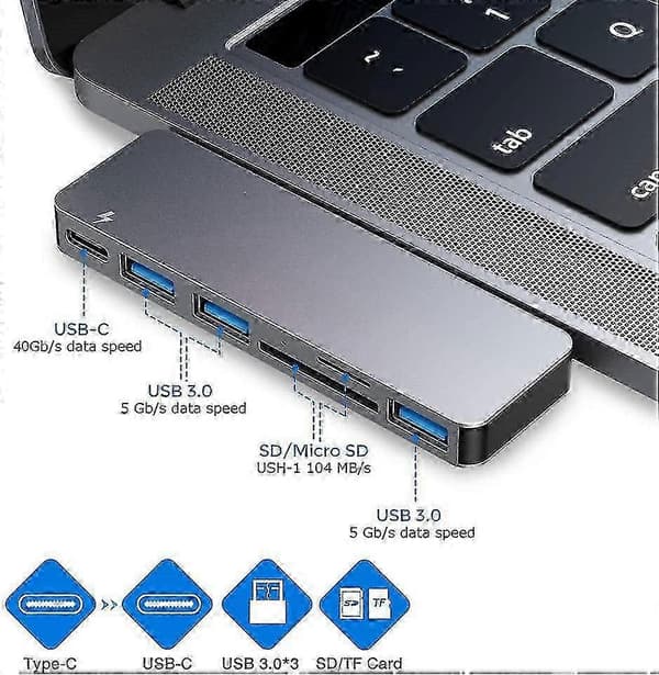 Usb C Hub Adapter til Macbook Pro/air 2020 2019 2018, 6 I 1 Usb-c Tilbehør - JA