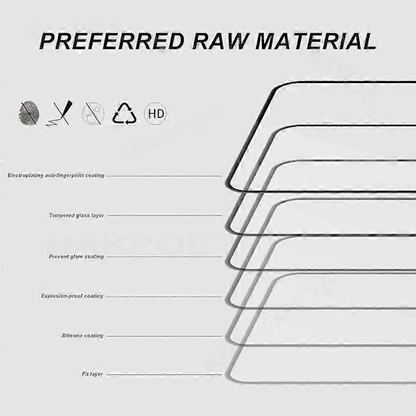 100D Härdat Glas För Realme 8i 4G Skärmskydd Skyddsglasfilm