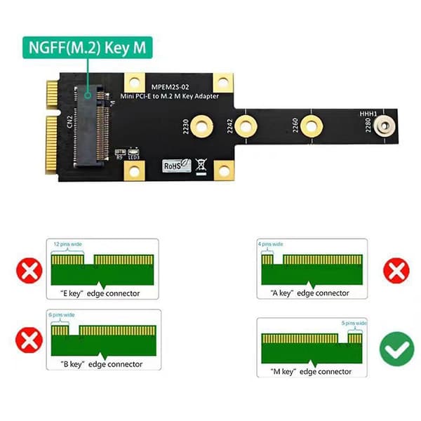 NVME SSD til MINI PCI-E Adapterkort M.2 NGFF NVME KEY M til MINI PCIE Multifunksjonsmodul