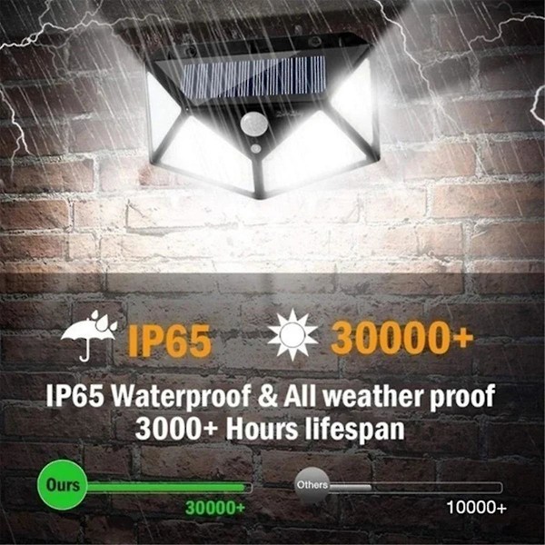 Udendørs Solcellelamper 100LEDs Udendørs Solcellelamper, Vandtætte, Bevægelsessensor, 3 Lystilstande