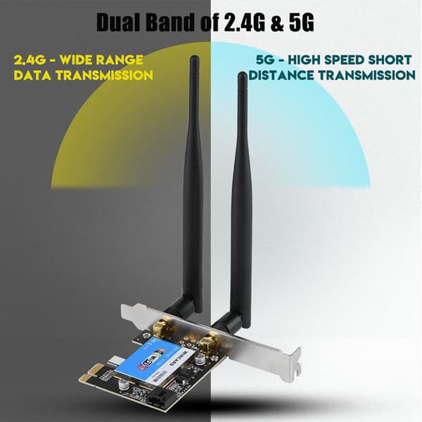Dualband 2.4G/5G PCIe Network Card with 433Mbps Speed for Desktop Computer