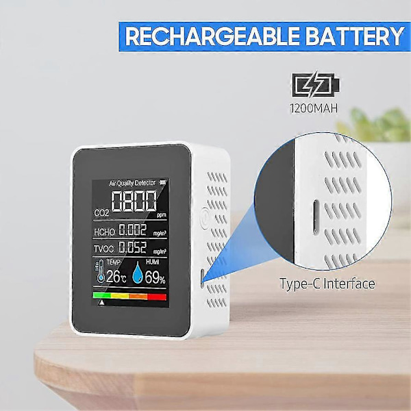 5 i 1 Luftkvalitetsmåler Tvoc Hcho Temperatur Fugtighed Co2 Meter, Usb Genopladelig Co2 Detektor Hvid