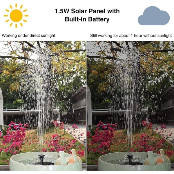 Solar Fountain with Battery, 1.5W Outdoor Garden Fountain, Water Fountain, Garden Decor, Mini Water Pump, Solar Pump with Battery, Outdoor Pond Pump,