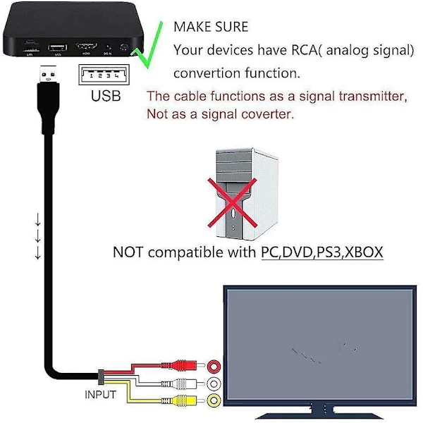 1080P hane till 3 RCA AV-ljudkabeladapterkabel för TV HDTV DVD