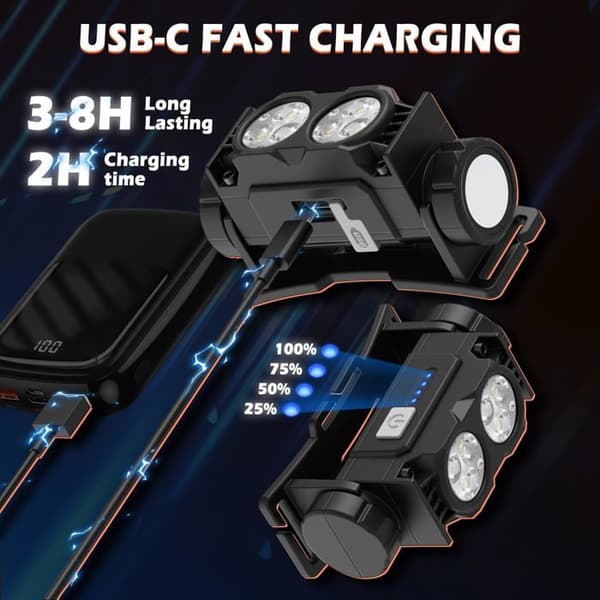 Hodelykt - USB oppladbar - IPX5 vanntett - Mini hodelykt med dobbel bred stråle - Tre lysmoduser